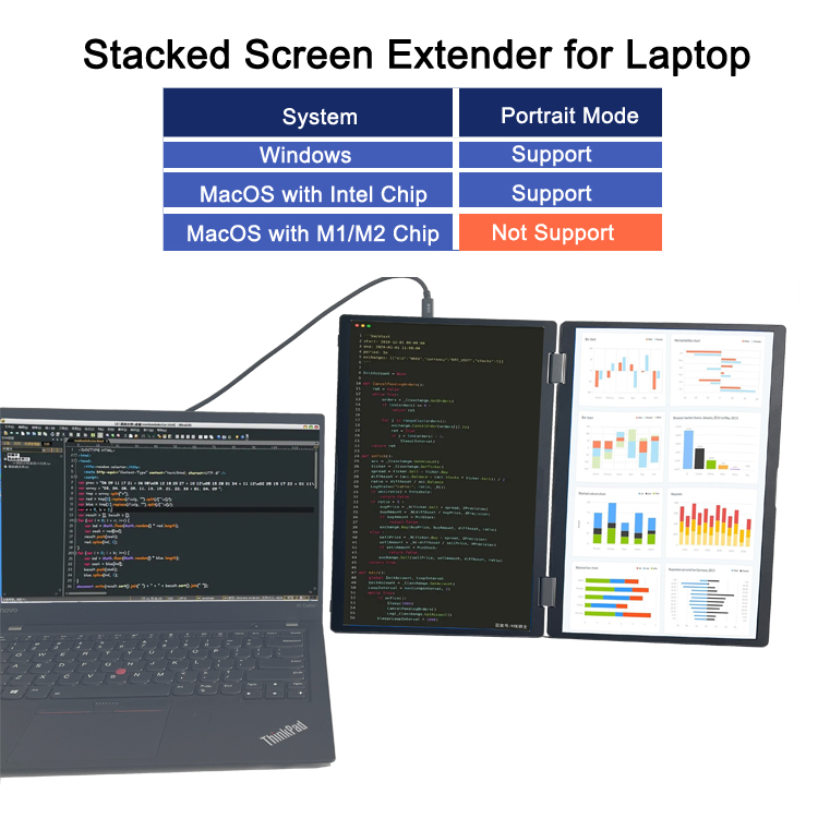 Dual Screen Portable Monitor Extender - New 15.6 Inch Full Hd 1920*1080