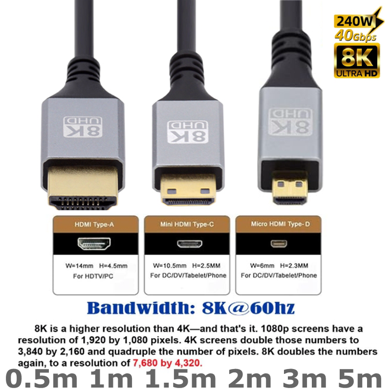 Mini Hdmi To Hdmi Cable Ultra Slim - 8K HD to Micro Mini HDMI-compatible