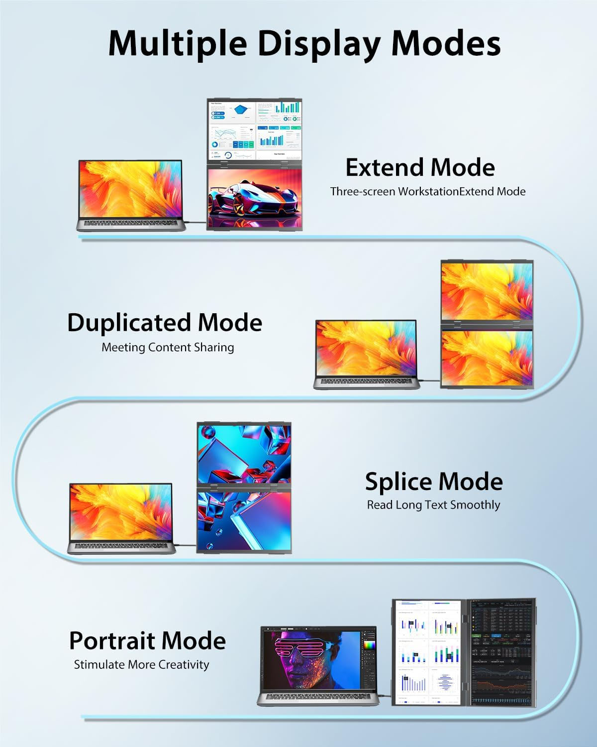 15.6-Inch Portable Dual Monito - Portable Monitor 15.6 Inch 1080P Type C 评论和价格