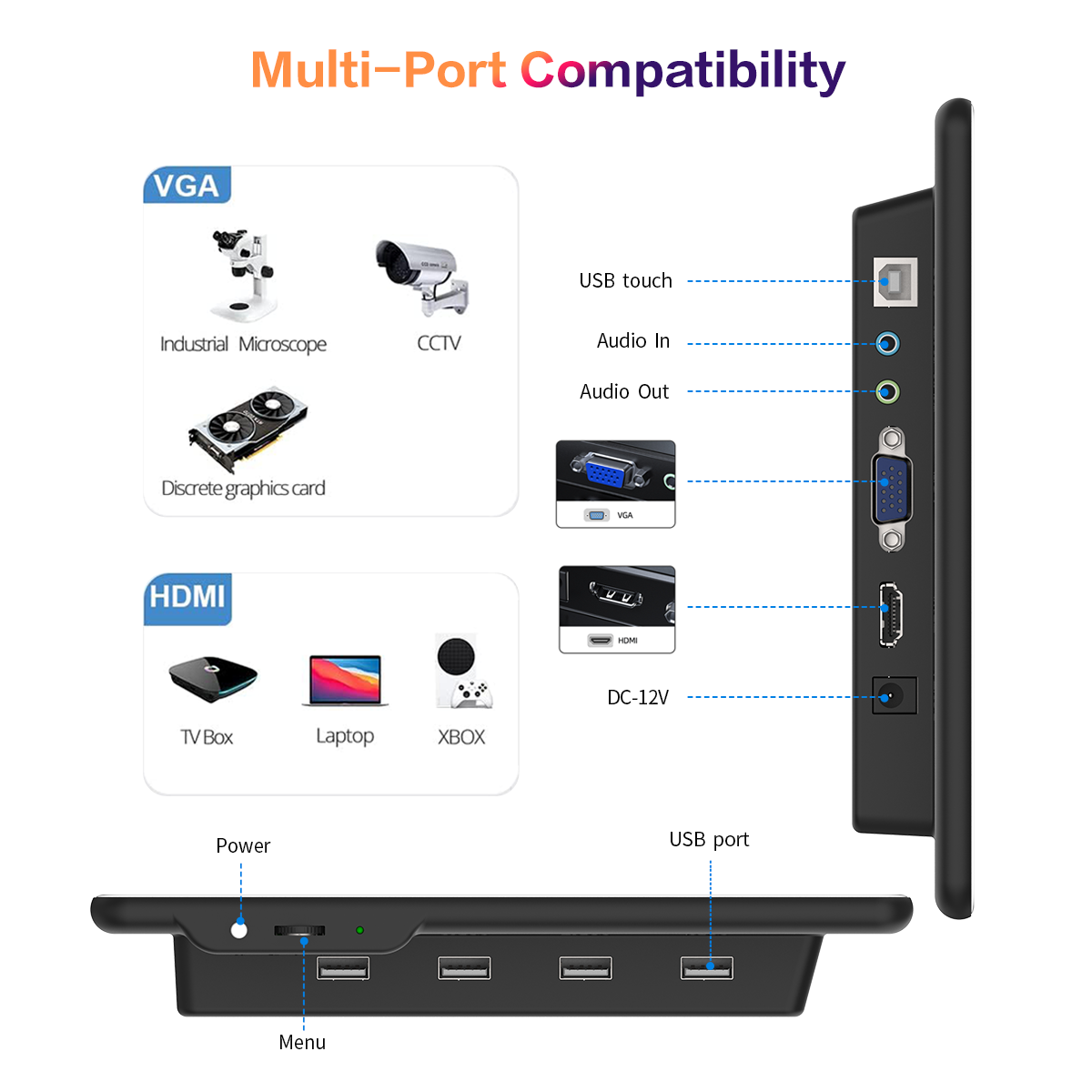 Unew 13.3 Inch Touch Panel Por - Portable Touchscreen Monitor For Laptop 评论和价格