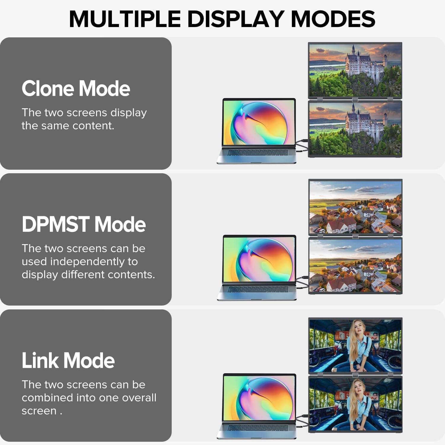 AHXJKA 18.5Inch 100Hz Laptop S - Triple Screen Laptop Monitor Foldable 评论和价格