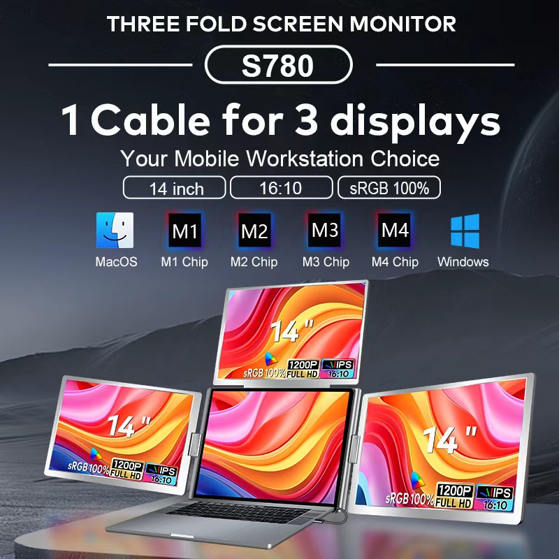 Portable Triple Monitor for La - Triple Screen Laptop Monitor Foldable 评论和价格