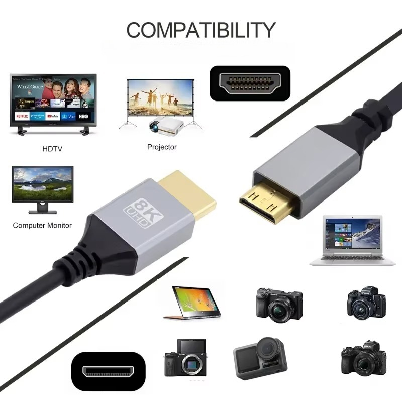 8K Mini HDTV 2.1 Ultra Thin HD - Mini Hdmi To Hdmi Cable Ultra Slim 评论和价格
