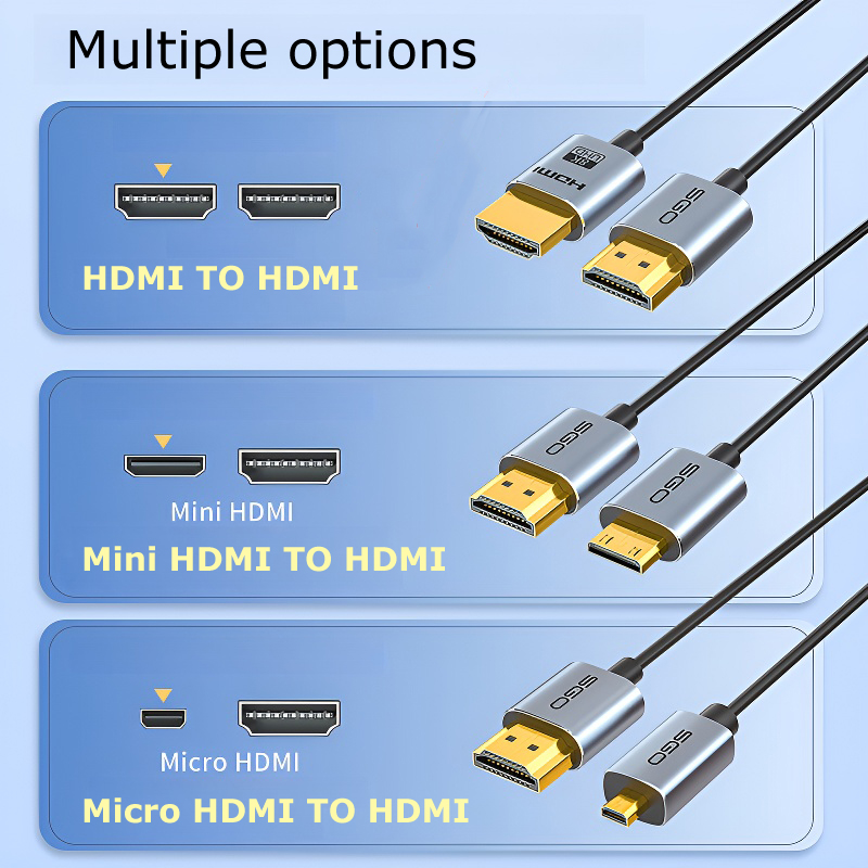 Ultra Thin 8K HDMI to HDMI Cab - Mini Hdmi To Hdmi Cable Ultra Slim 评论和价格