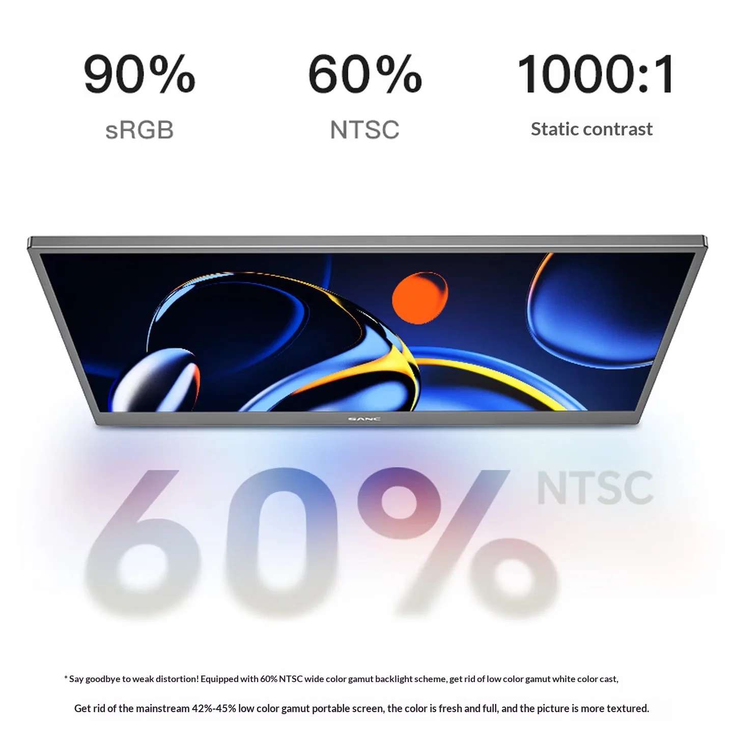 SANC D1 15.6 Inch Portable Mon - Portable Monitor 15.6 Inch 1080P Type C 评论和价格
