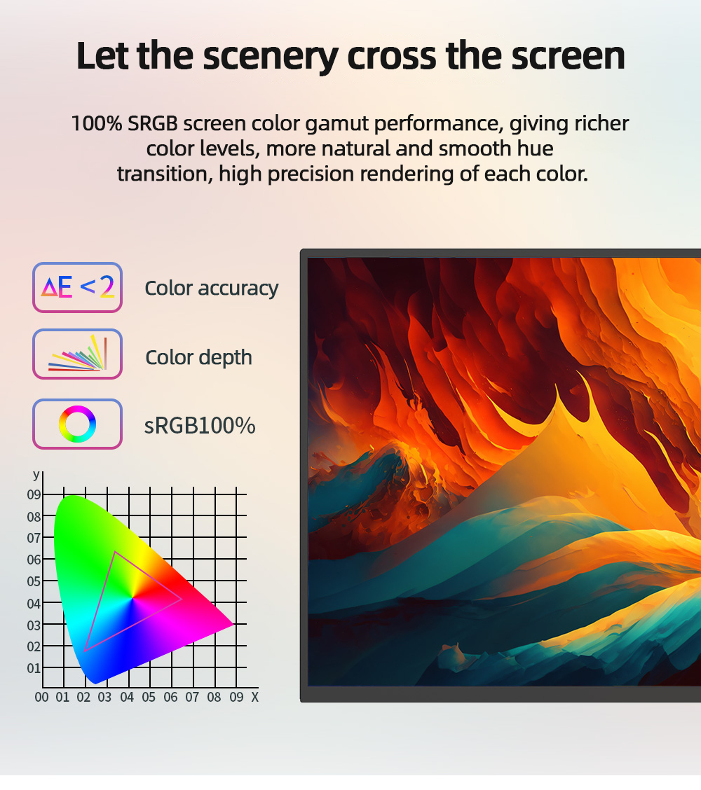 14/15.6/16/18.5 Inch Touchscre - Portable Monitor 15.6 Inch 1080P Type C 评论和价格