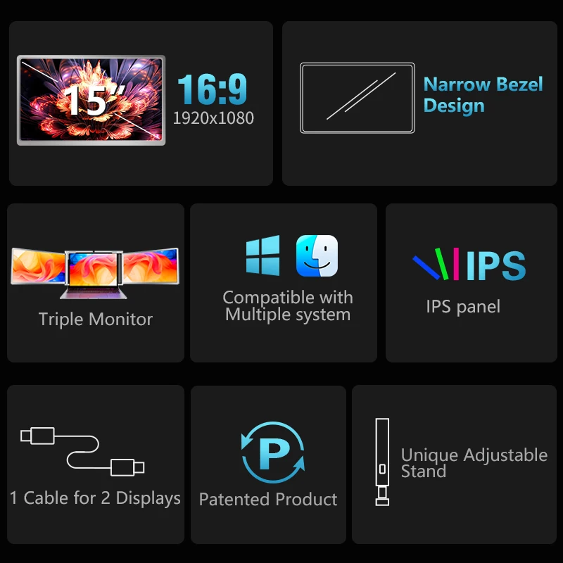 Customize 15 Inch ONE CABLE fo - Dual Screen Portable Monitor Extender 评论和价格