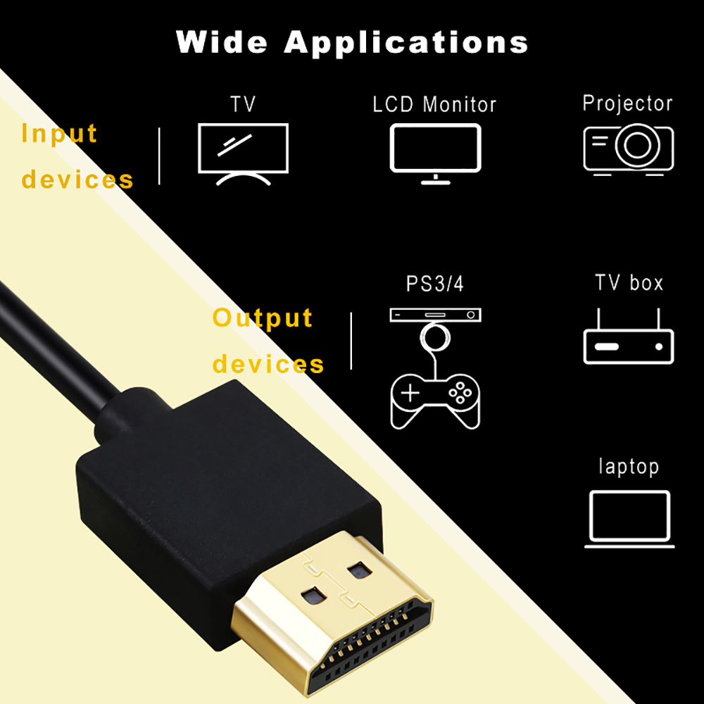 OD3.2 Ultra Soft & Thin HDMI T - Mini Hdmi To Hdmi Cable Ultra Slim 评论和价格