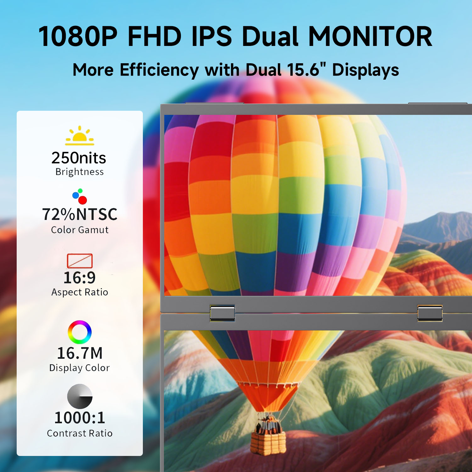 The dual-fold Type-C portable  - Portable Monitor 15.6 Inch 1080P Type C 评论和价格