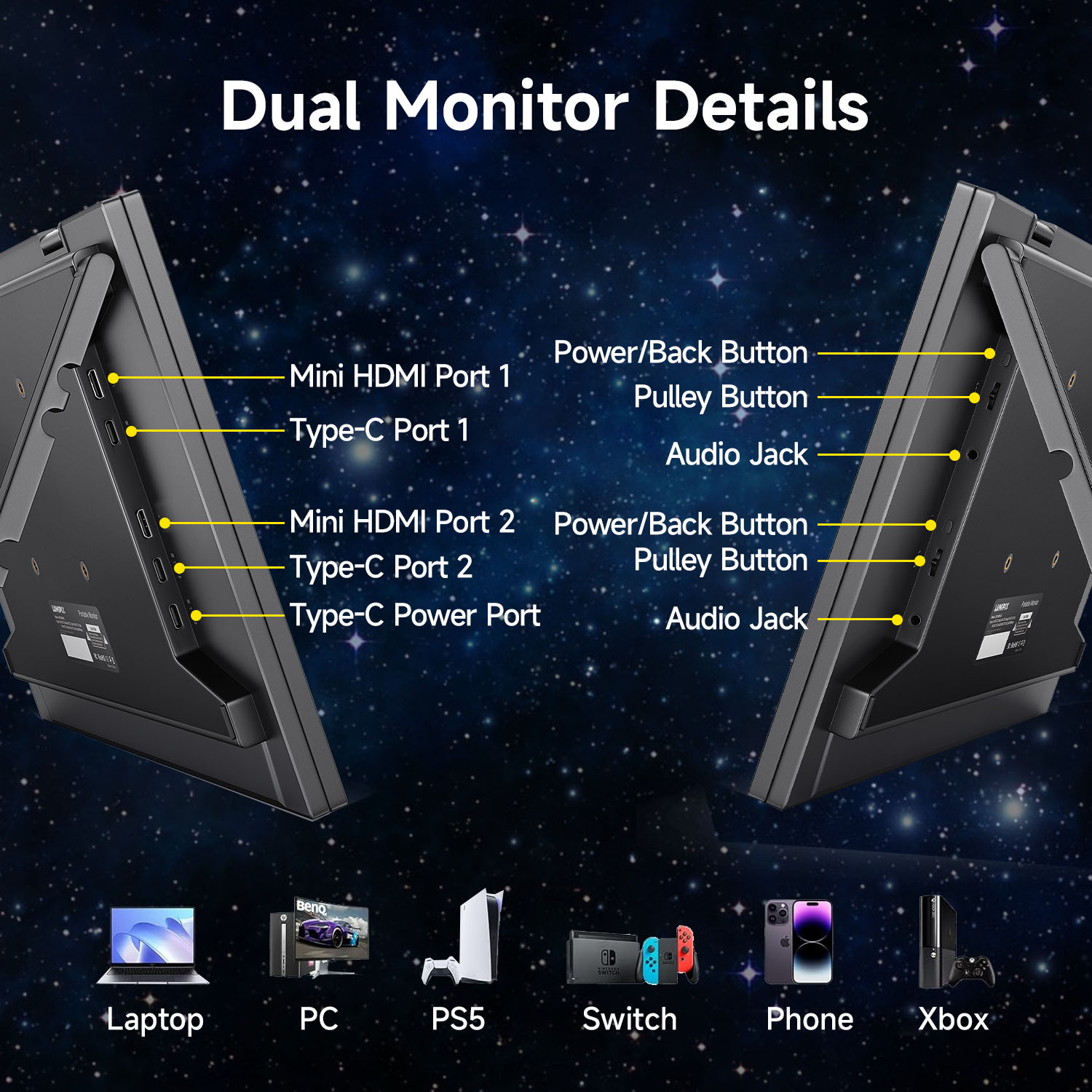 The dual-fold Type-C portable  - Portable Monitor 15.6 Inch 1080P Type C 评论和价格