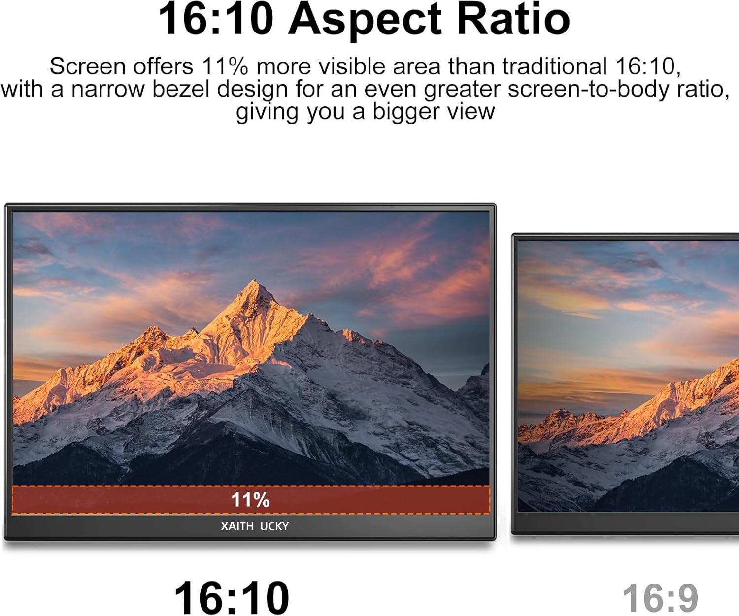 14‑Inch 10‑Point Touchscreen P - Portable Touchscreen Monitor For Laptop 评论和价格