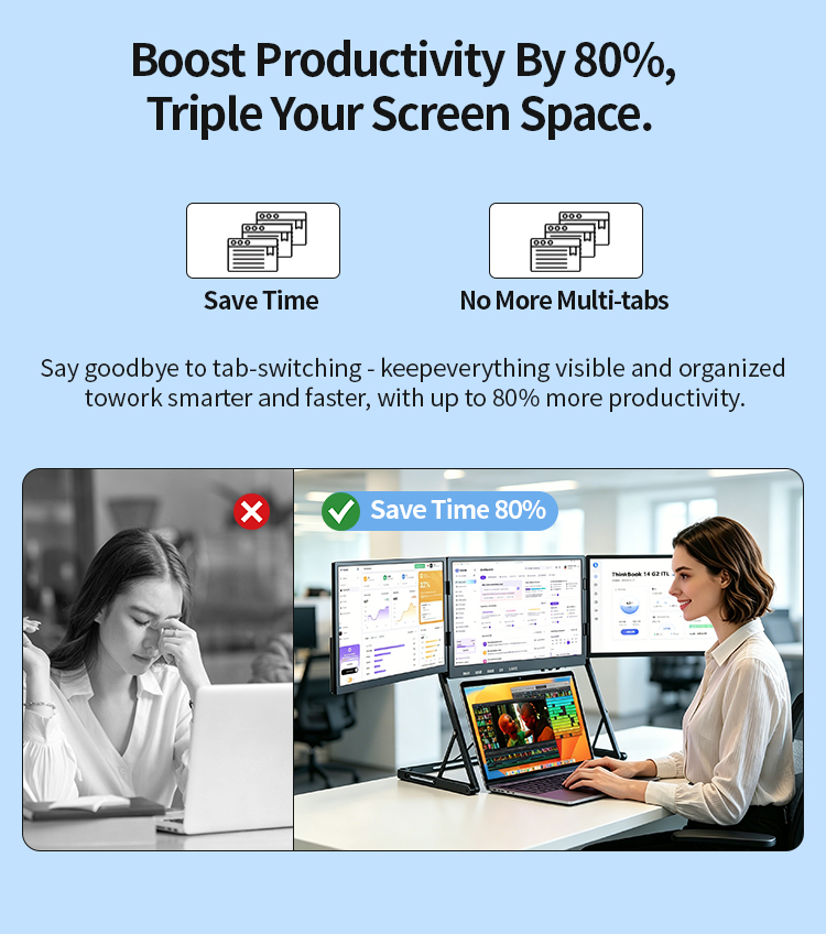 Hot Sale Wholesale 14 Inch 15. - Triple Screen Laptop Monitor Foldable 评论和价格