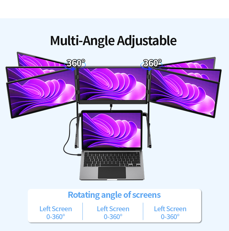 Hot Sale Wholesale 14 Inch 15. - Triple Screen Laptop Monitor Foldable 评论和价格